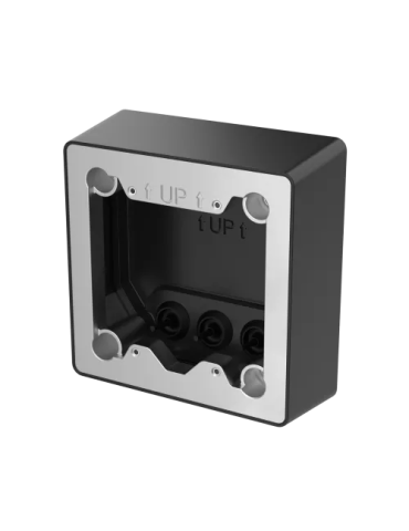 AXIS TI8602 Wall Mount